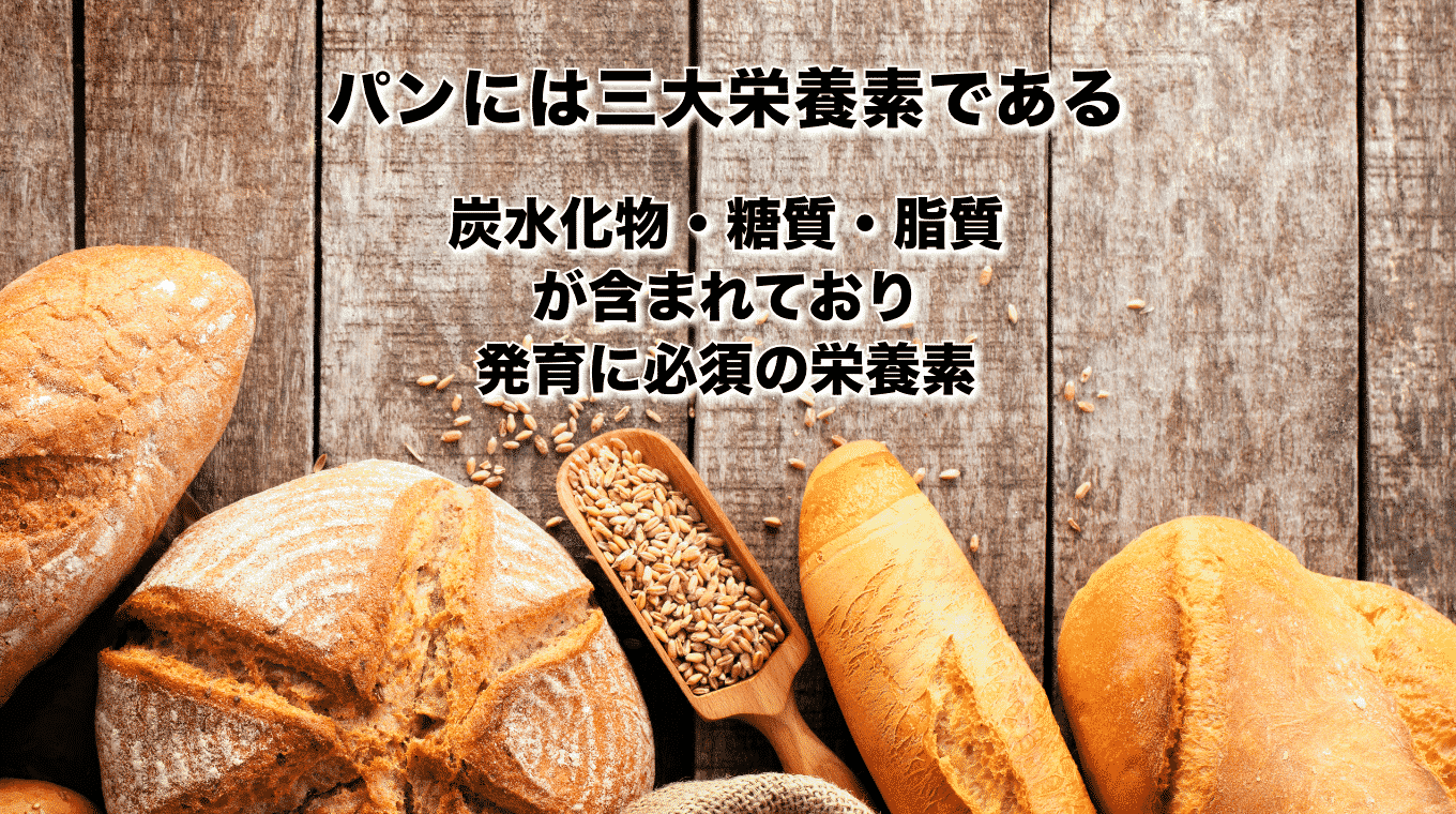 パンには三大栄養素である