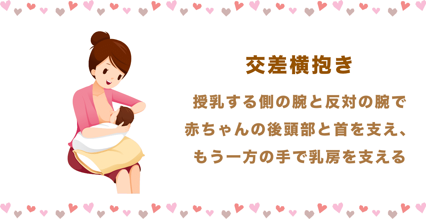 授乳する側の腕と反対の腕で赤ちゃんの後頭部と首を支え、もう一方の手で乳房を支える