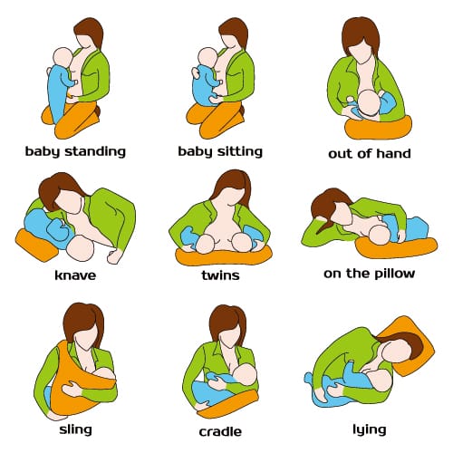授乳のやり方に正解はある 赤ちゃんにしっかり母乳を飲んでもらうためのコツとは Fam S Baby
